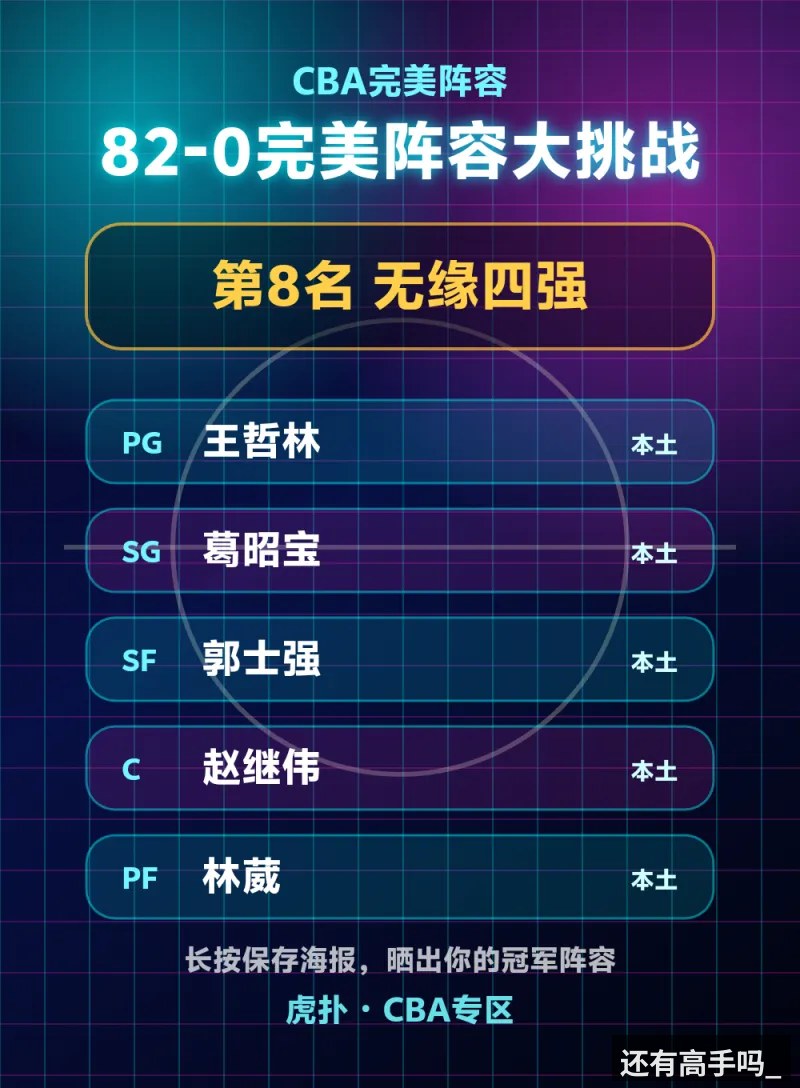 还有高手吗_